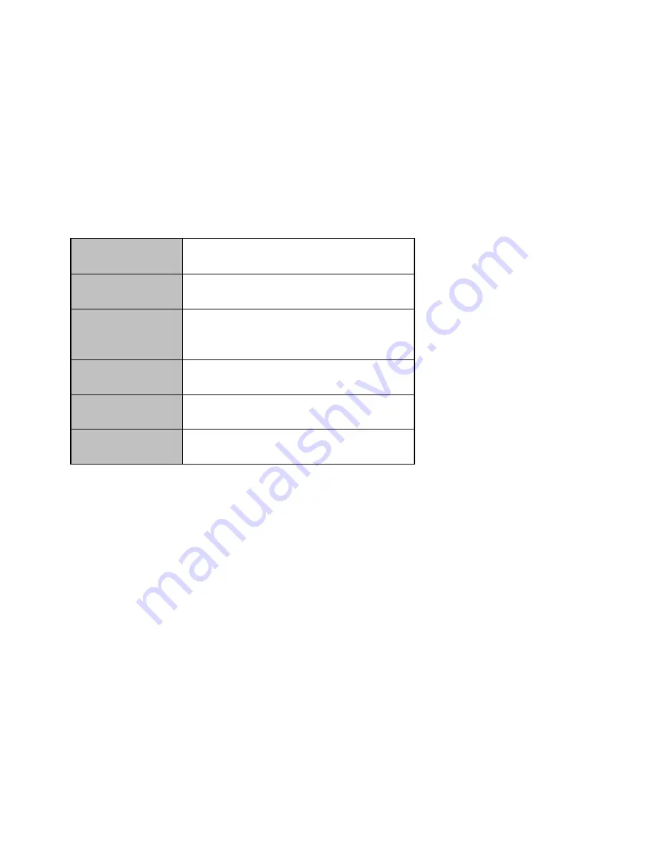 Agilent Technologies E5071C Manual Download Page 2614