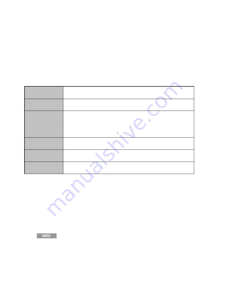 Agilent Technologies E5071C Manual Download Page 2637