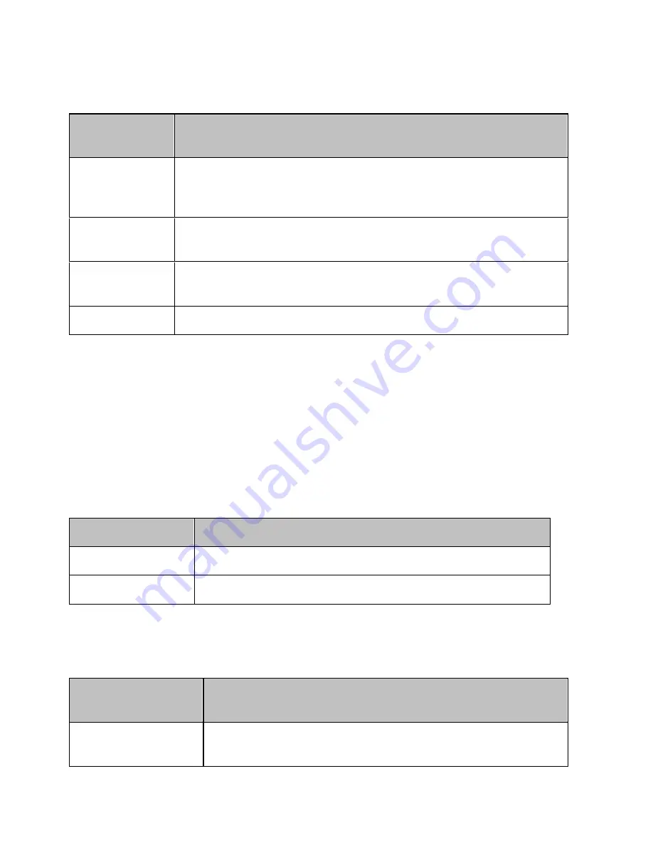 Agilent Technologies E5071C Manual Download Page 267