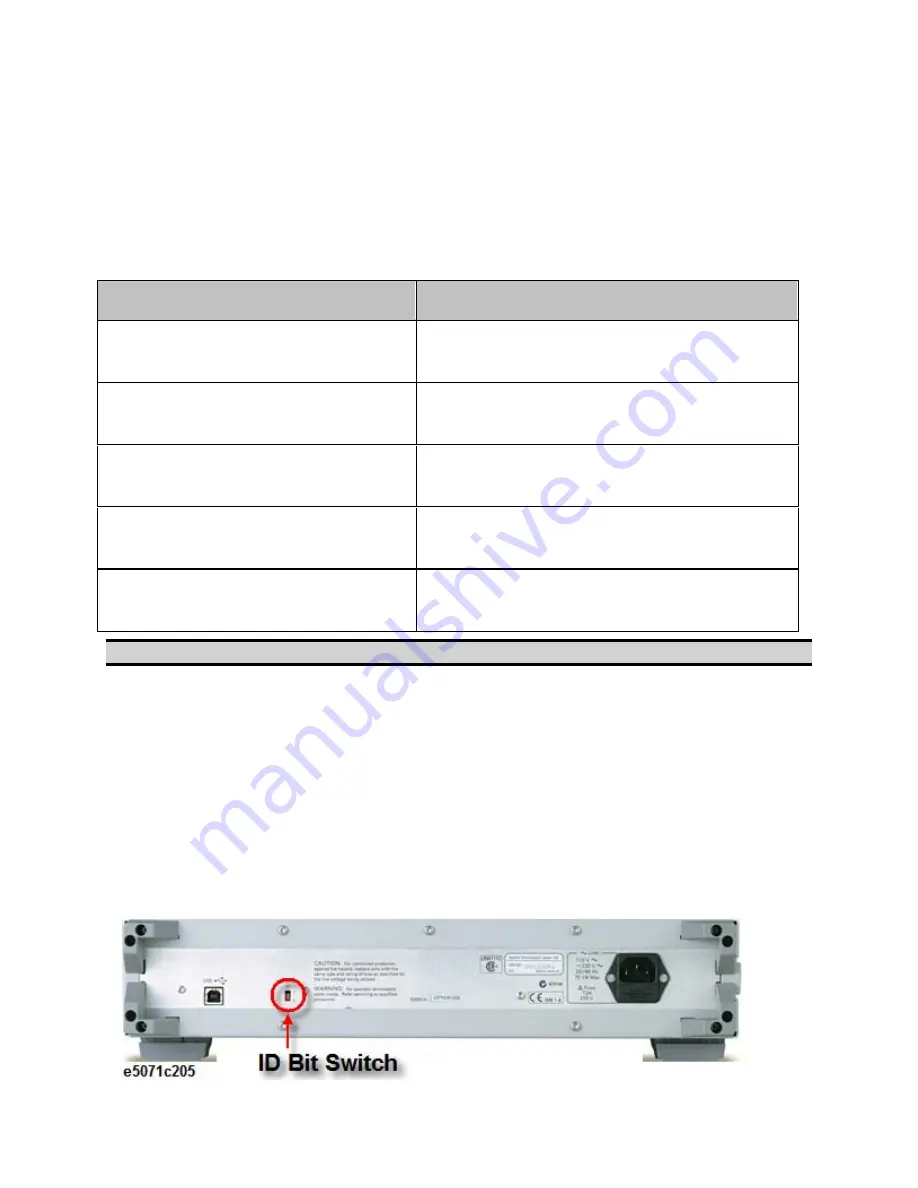 Agilent Technologies E5071C Manual Download Page 2670