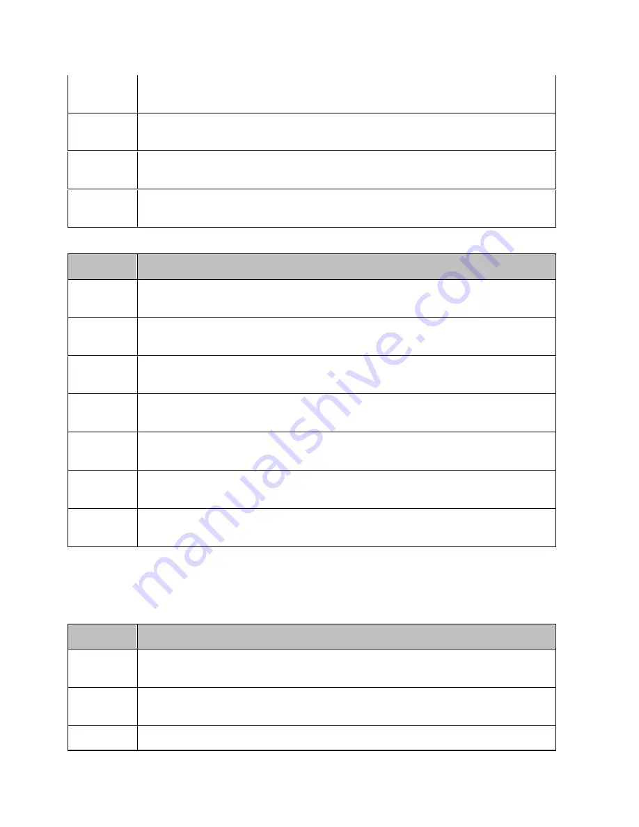 Agilent Technologies E5071C Скачать руководство пользователя страница 2674