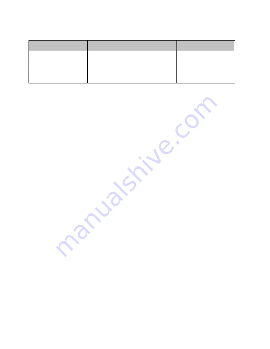 Agilent Technologies E5071C Manual Download Page 2685