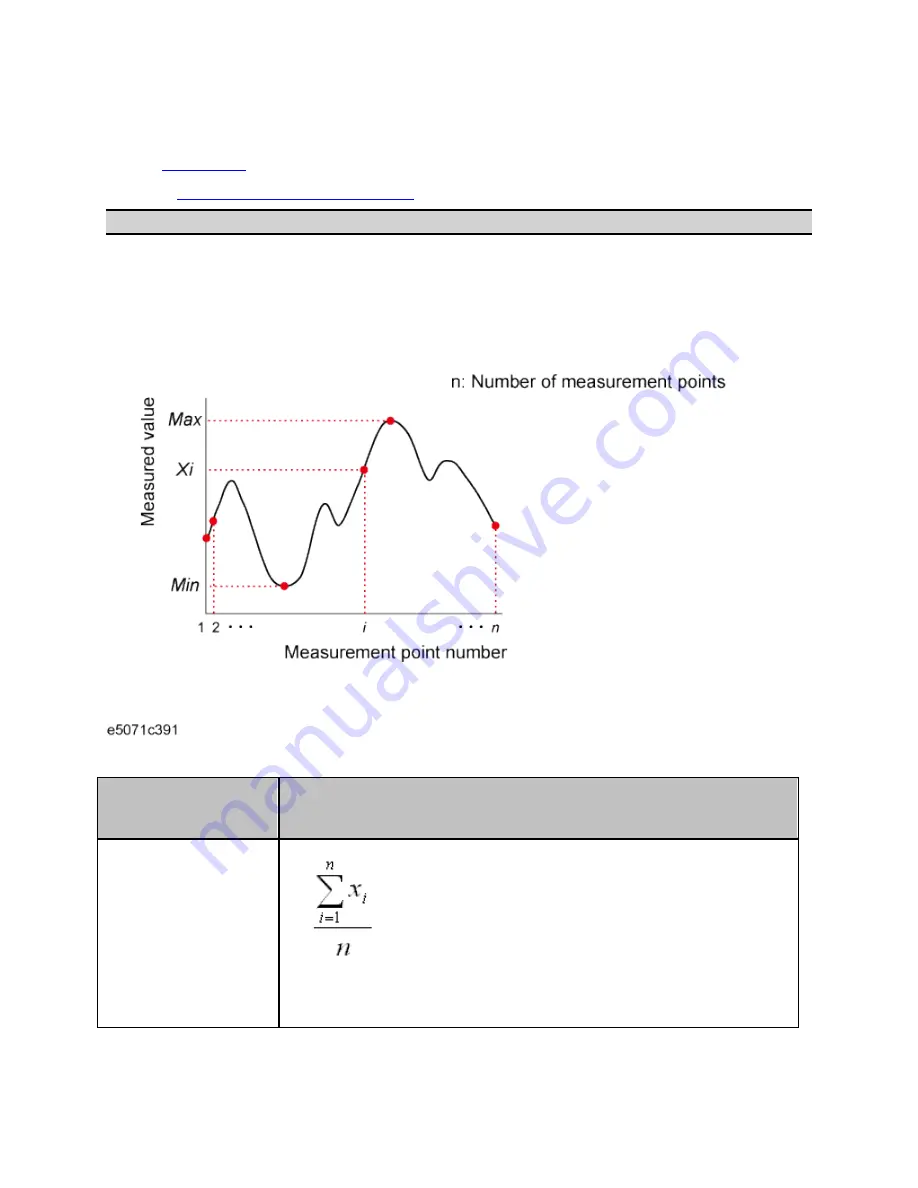 Agilent Technologies E5071C Manual Download Page 303