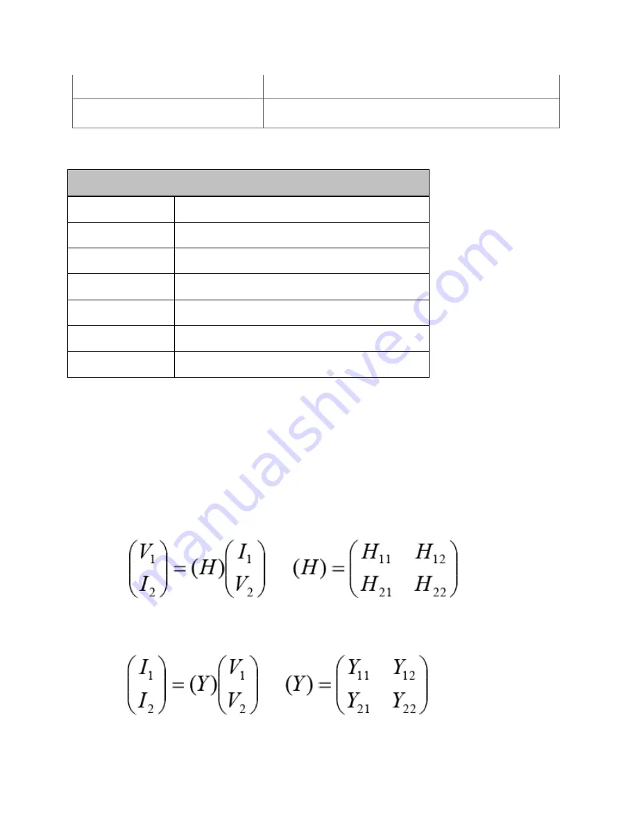 Agilent Technologies E5071C Manual Download Page 336