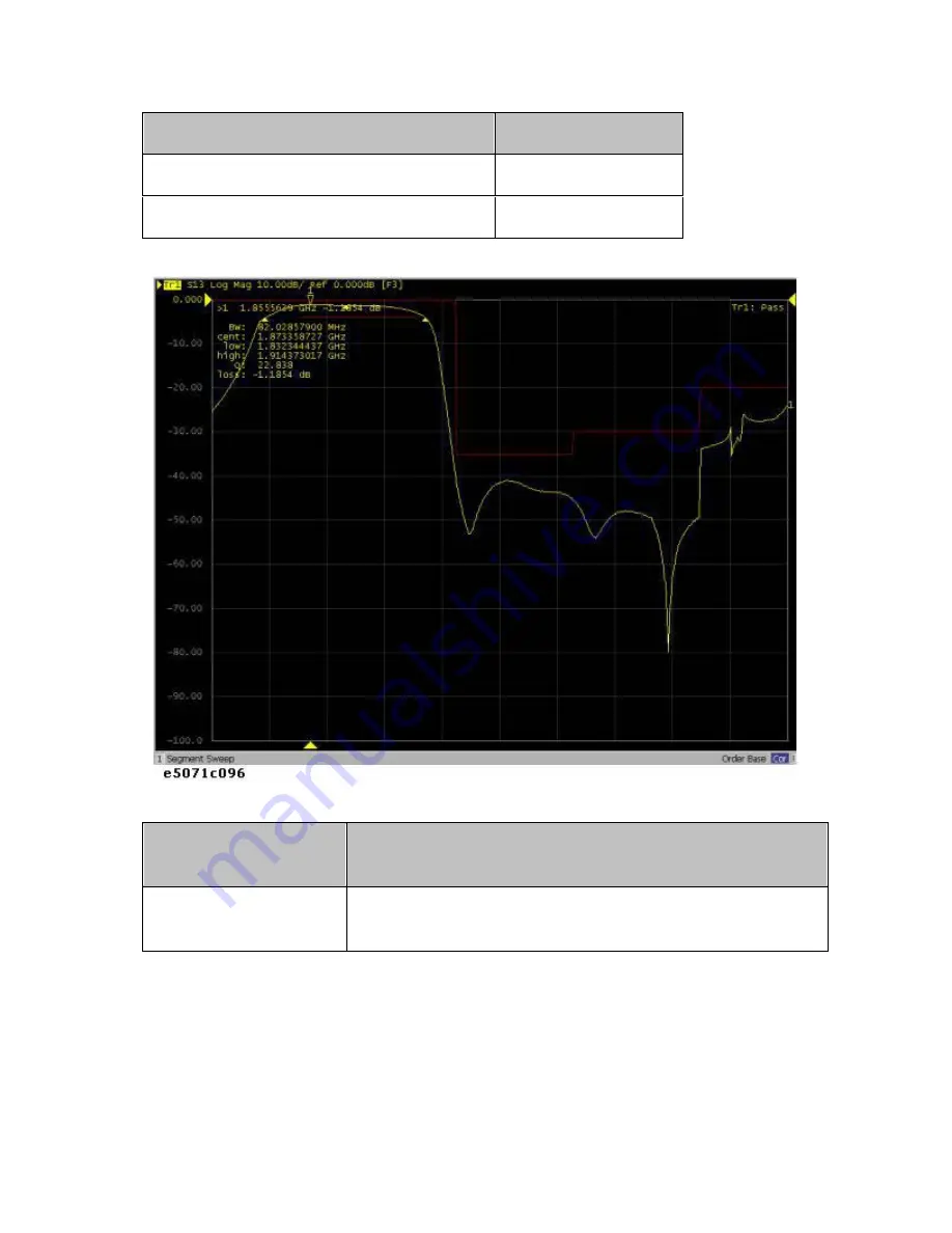 Agilent Technologies E5071C Manual Download Page 417