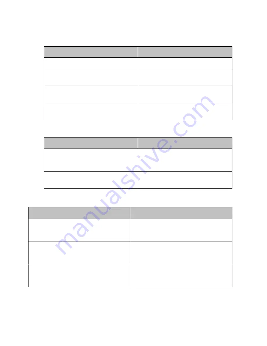 Agilent Technologies E5071C Manual Download Page 427