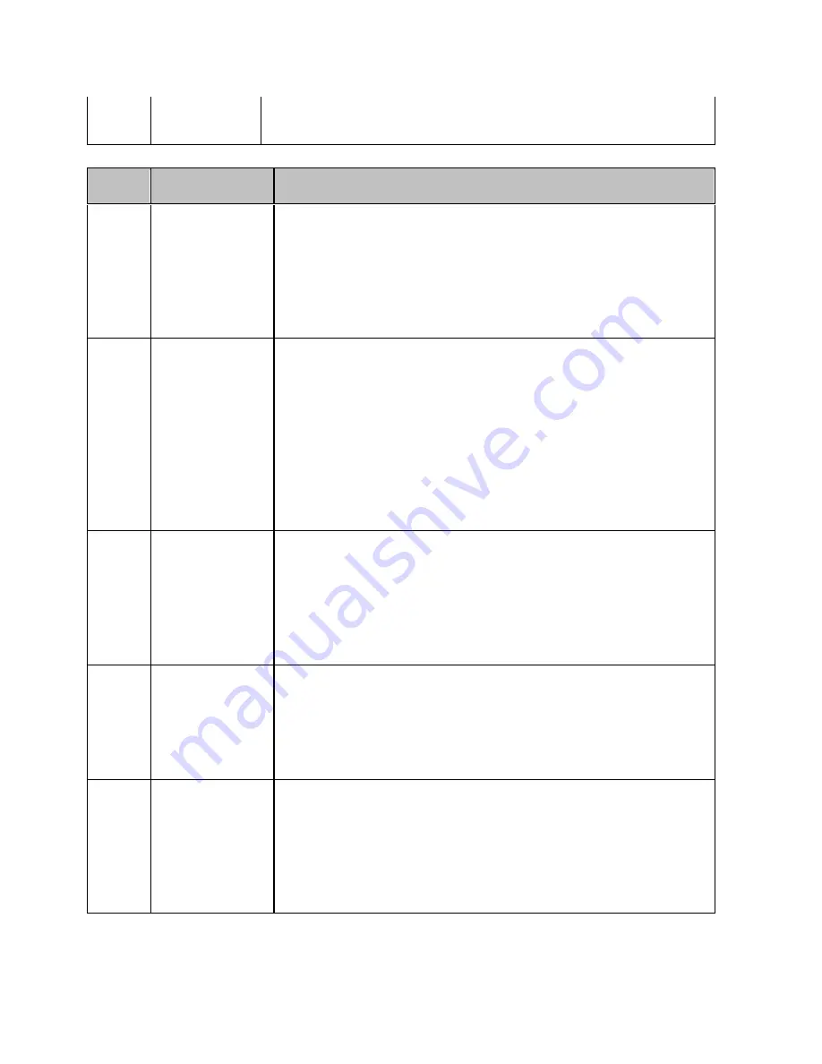 Agilent Technologies E5071C Manual Download Page 530