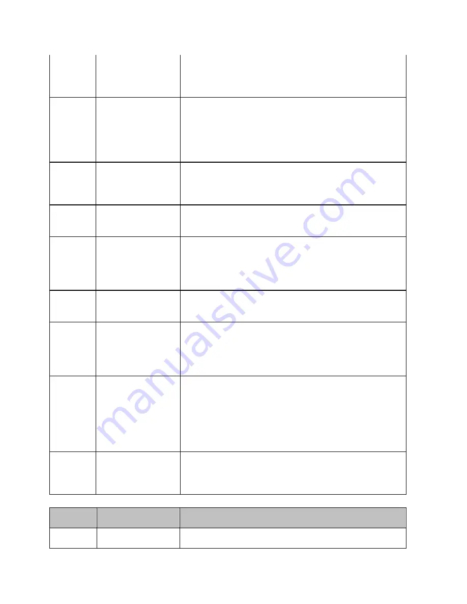 Agilent Technologies E5071C Manual Download Page 536