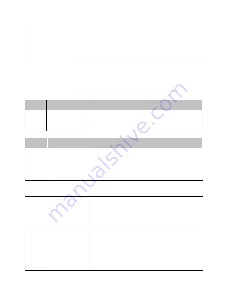 Agilent Technologies E5071C Manual Download Page 555