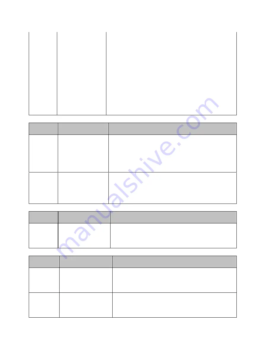 Agilent Technologies E5071C Скачать руководство пользователя страница 557