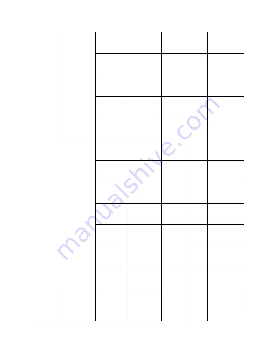 Agilent Technologies E5071C Скачать руководство пользователя страница 566