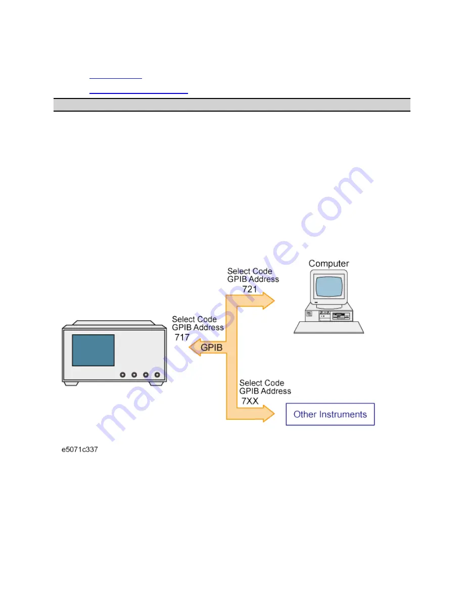 Agilent Technologies E5071C Скачать руководство пользователя страница 735