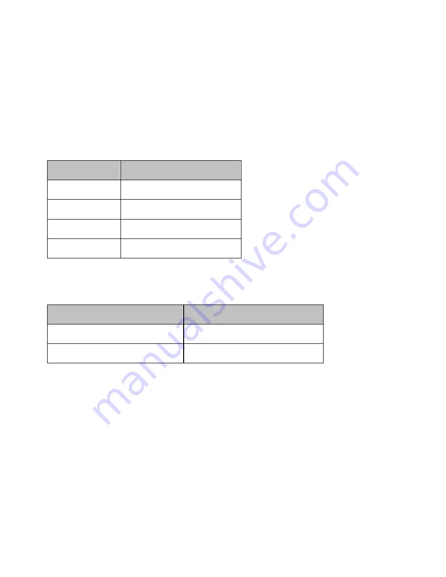 Agilent Technologies E5071C Скачать руководство пользователя страница 769