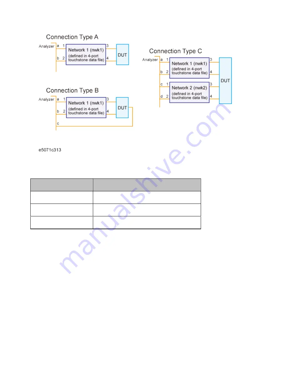 Agilent Technologies E5071C Скачать руководство пользователя страница 841