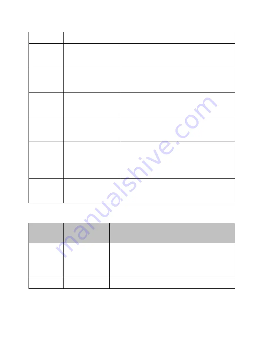 Agilent Technologies E5071C Manual Download Page 891