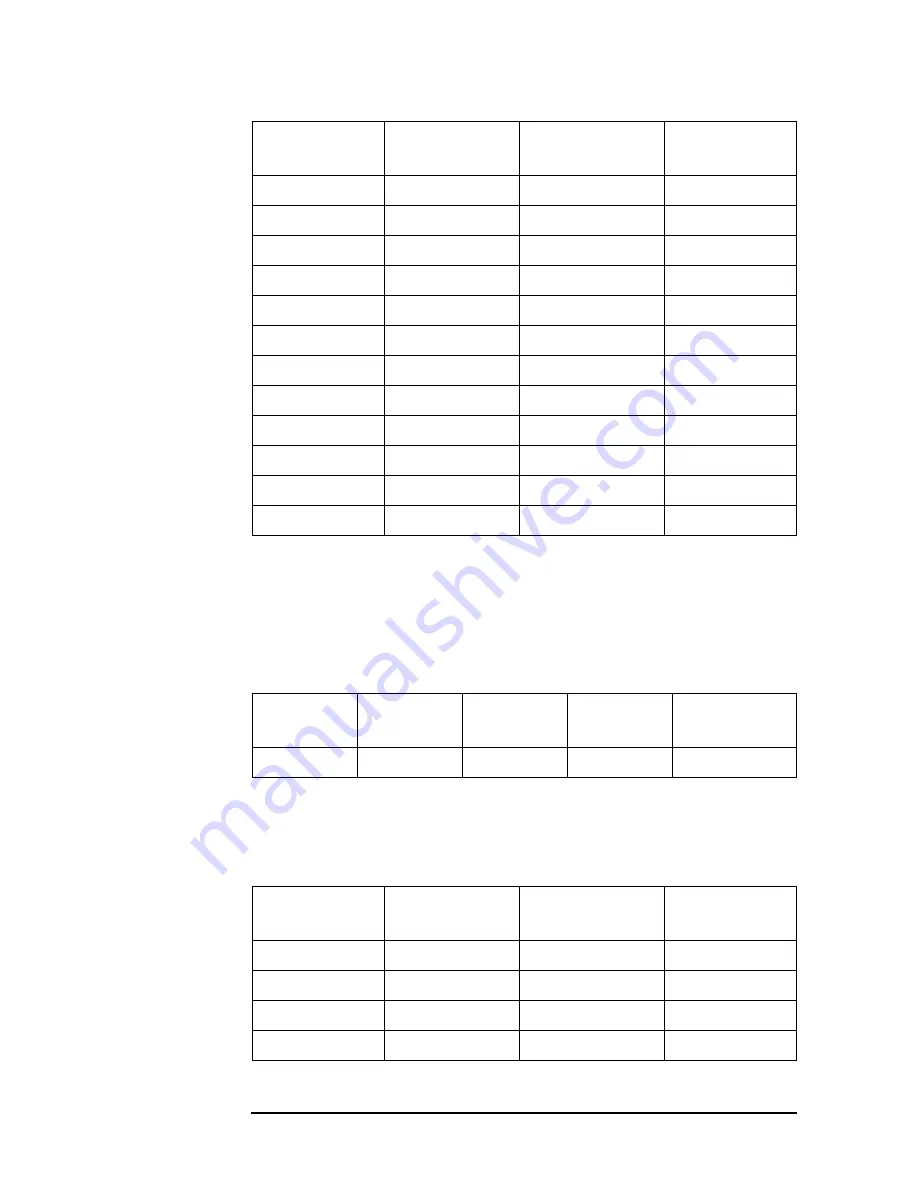 Agilent Technologies E5071C Service Manual Download Page 60