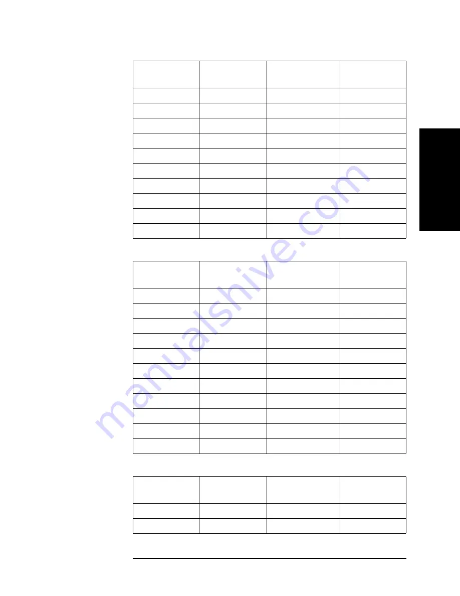 Agilent Technologies E5071C Service Manual Download Page 61