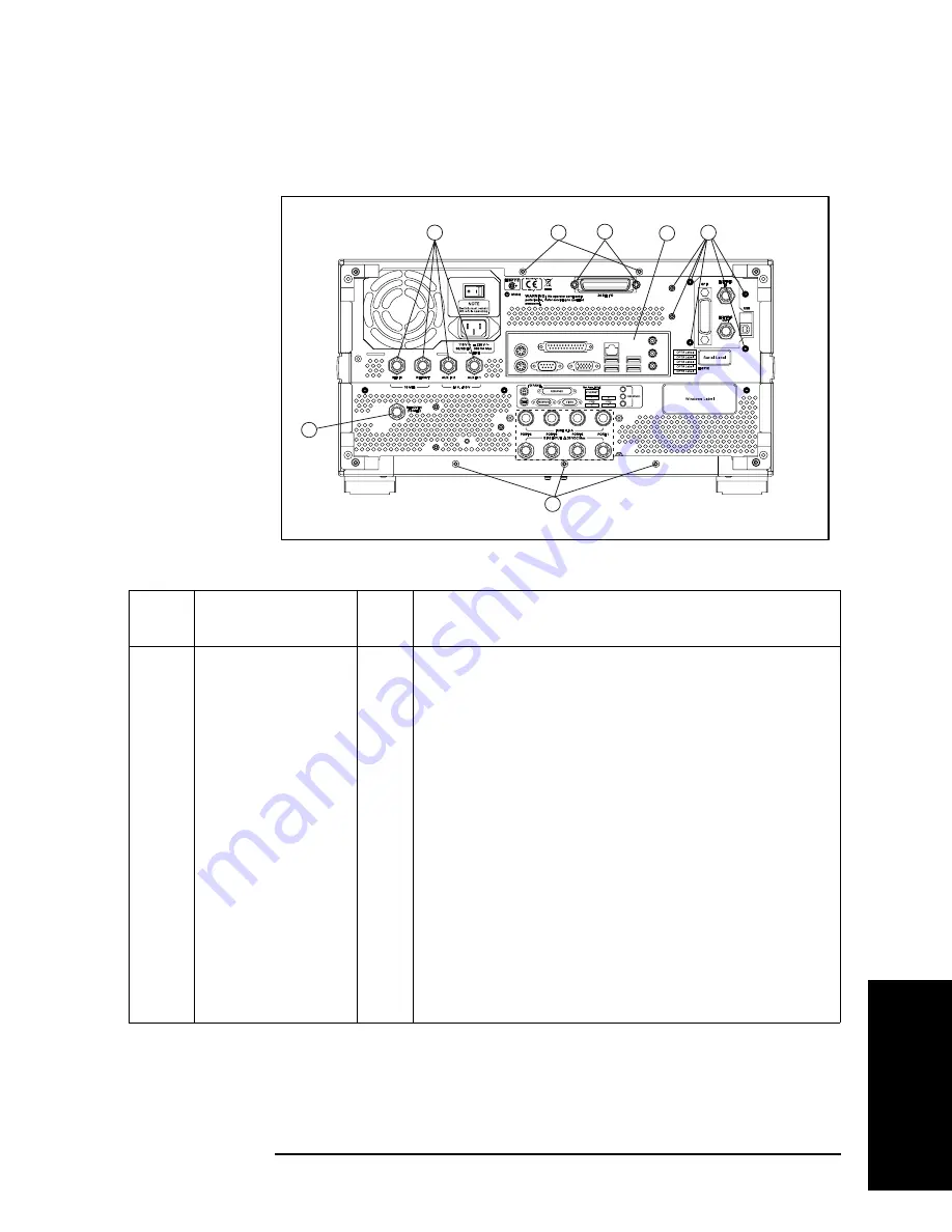 Agilent Technologies E5071C Service Manual Download Page 233