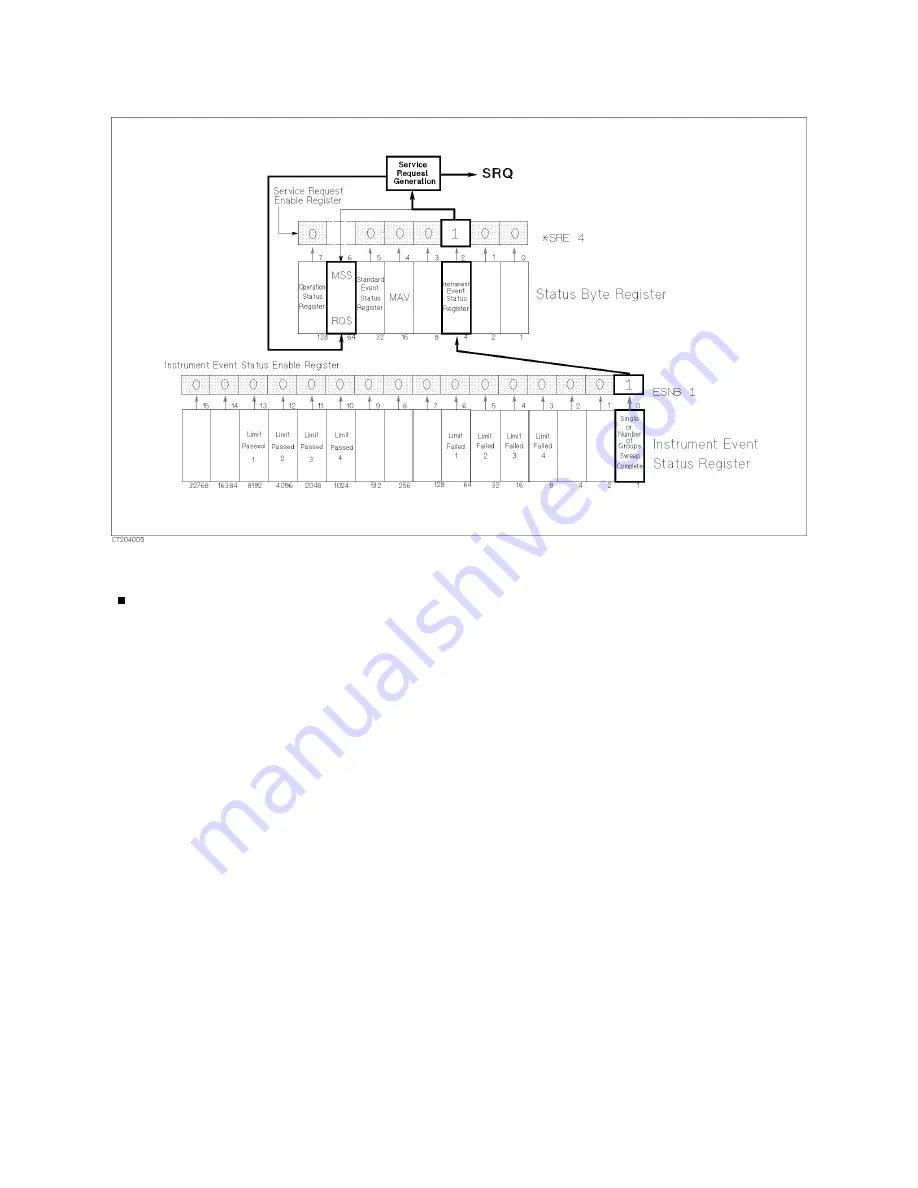 Agilent Technologies E5100A Скачать руководство пользователя страница 75