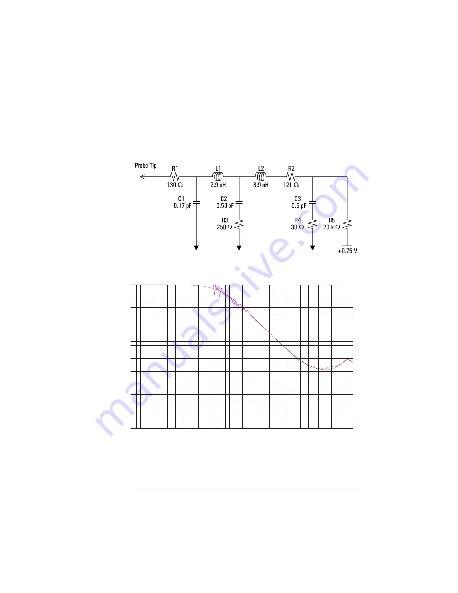 Agilent Technologies E5382A Скачать руководство пользователя страница 17