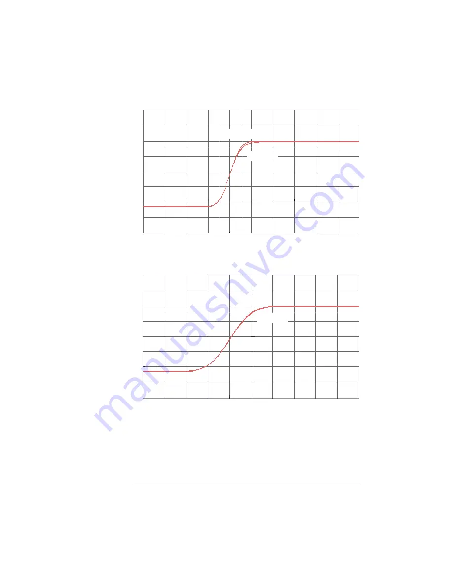 Agilent Technologies E5382A User Manual Download Page 20