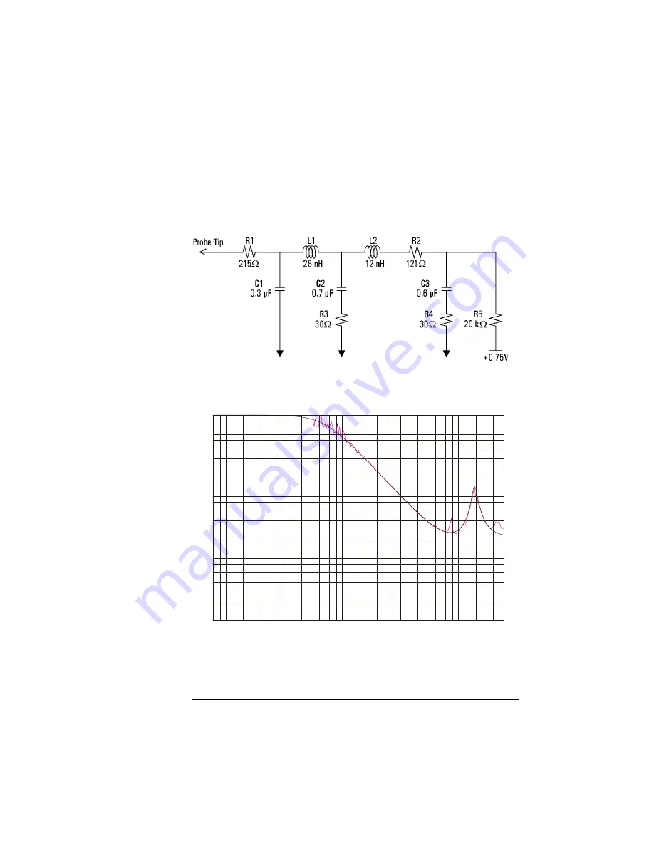 Agilent Technologies E5382A User Manual Download Page 28