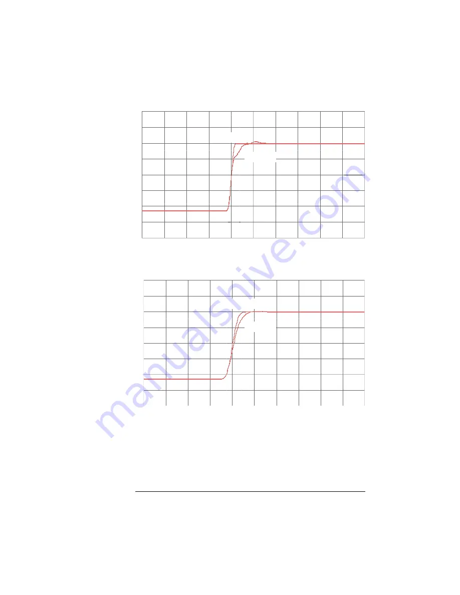 Agilent Technologies E5382A User Manual Download Page 42