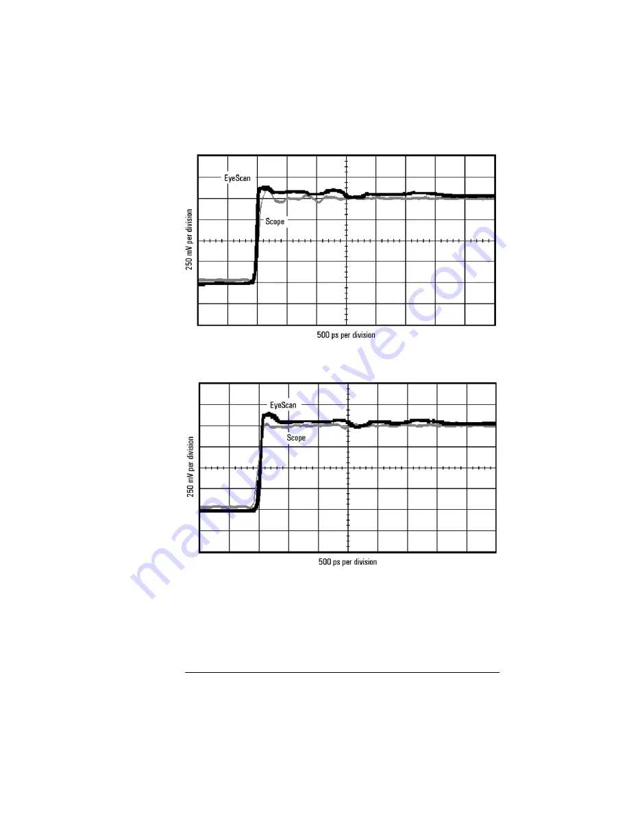 Agilent Technologies E5382A Скачать руководство пользователя страница 45