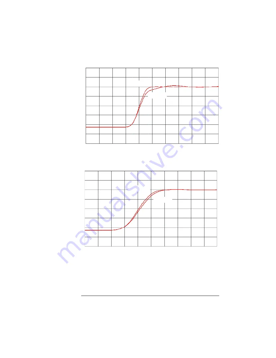 Agilent Technologies E5382A User Manual Download Page 54