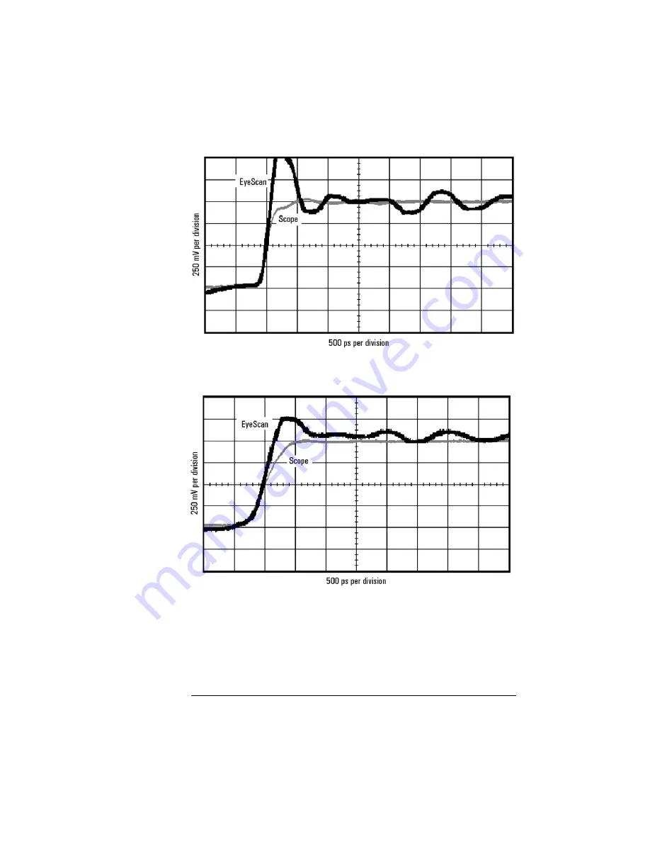 Agilent Technologies E5382A Скачать руководство пользователя страница 57