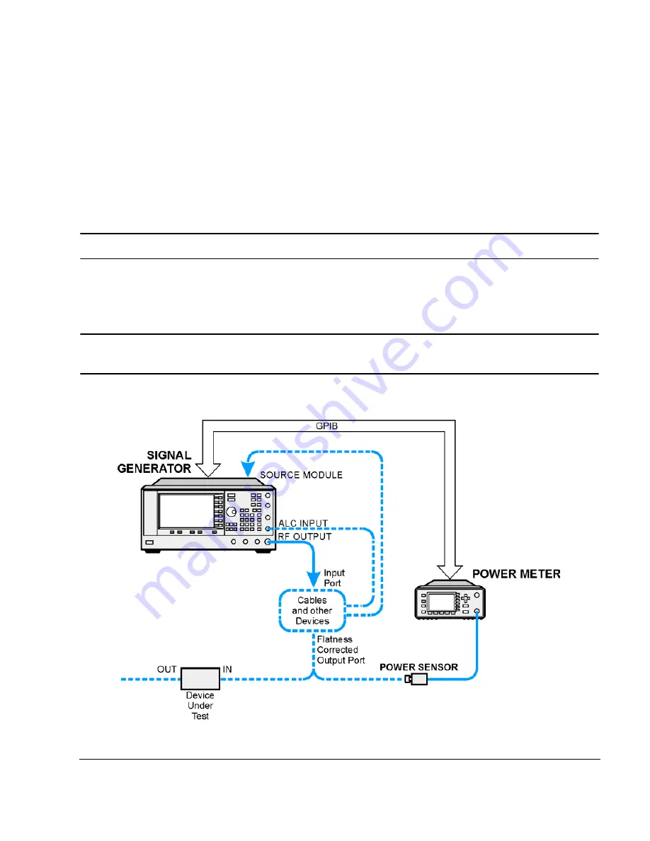 Agilent Technologies E8247C Скачать руководство пользователя страница 75