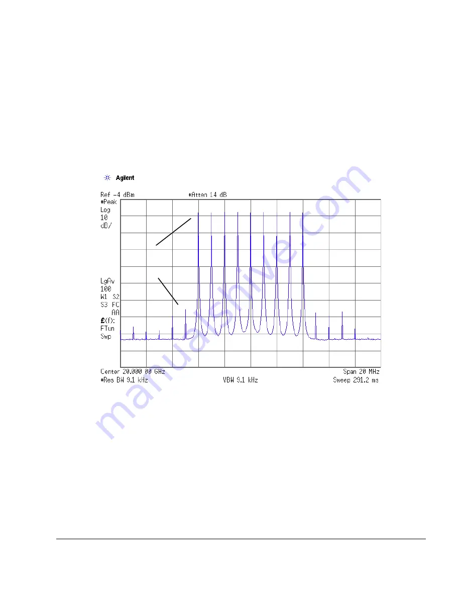 Agilent Technologies E8247C Скачать руководство пользователя страница 183