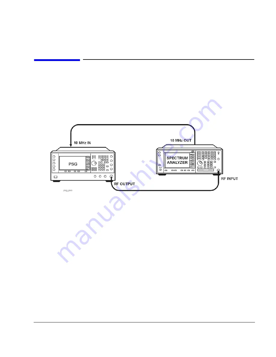 Agilent Technologies E8247C Скачать руководство пользователя страница 191