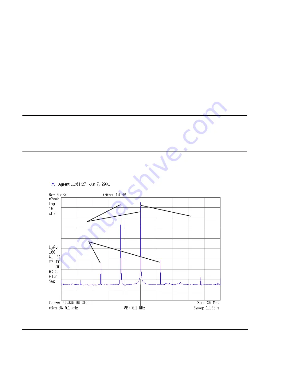 Agilent Technologies E8247C User Manual Download Page 196