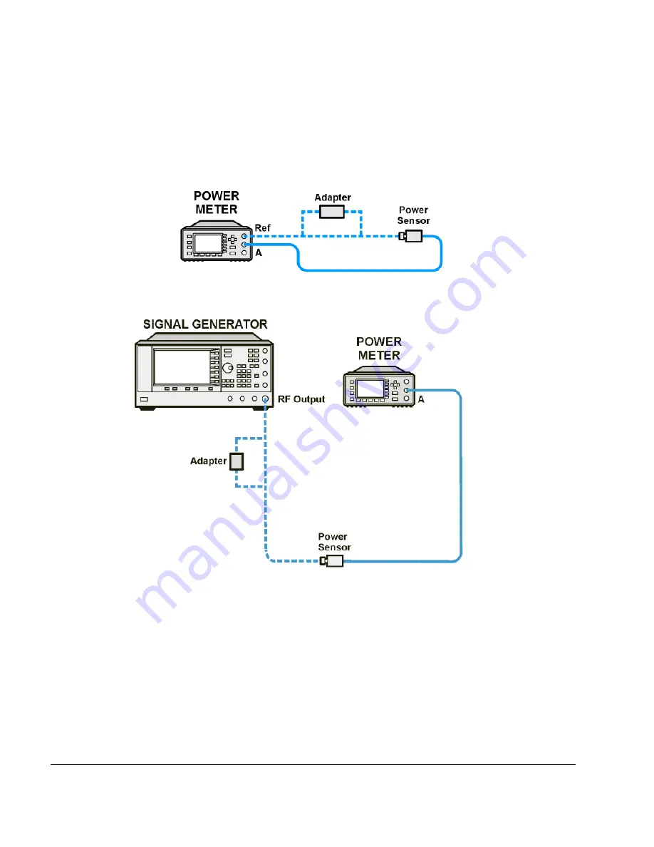 Agilent Technologies E8257D Скачать руководство пользователя страница 32