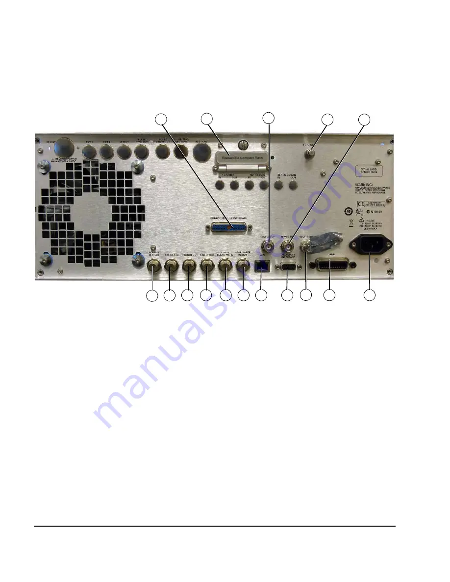 Agilent Technologies E8257D User Manual Download Page 36