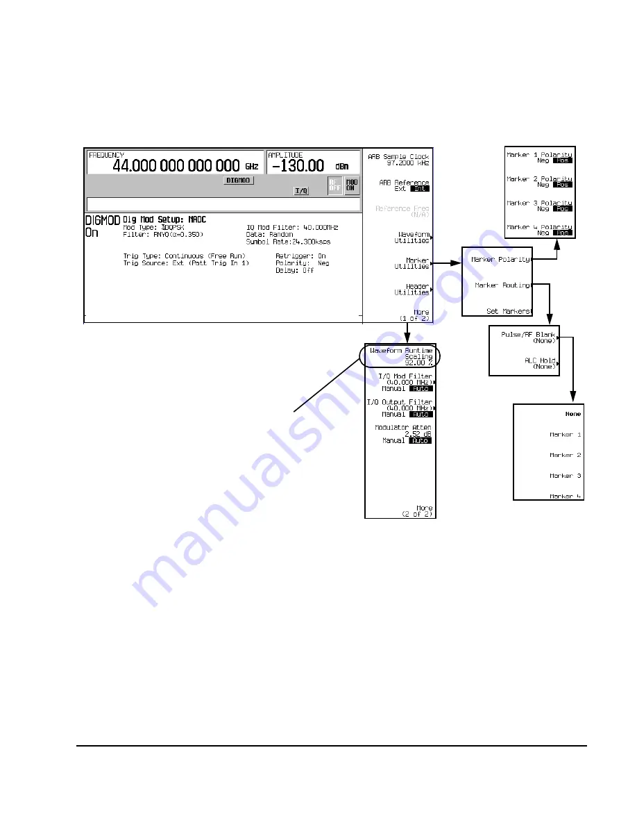 Agilent Technologies E8257D User Manual Download Page 99