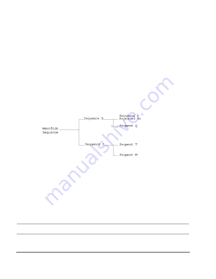 Agilent Technologies E8257D User Manual Download Page 106