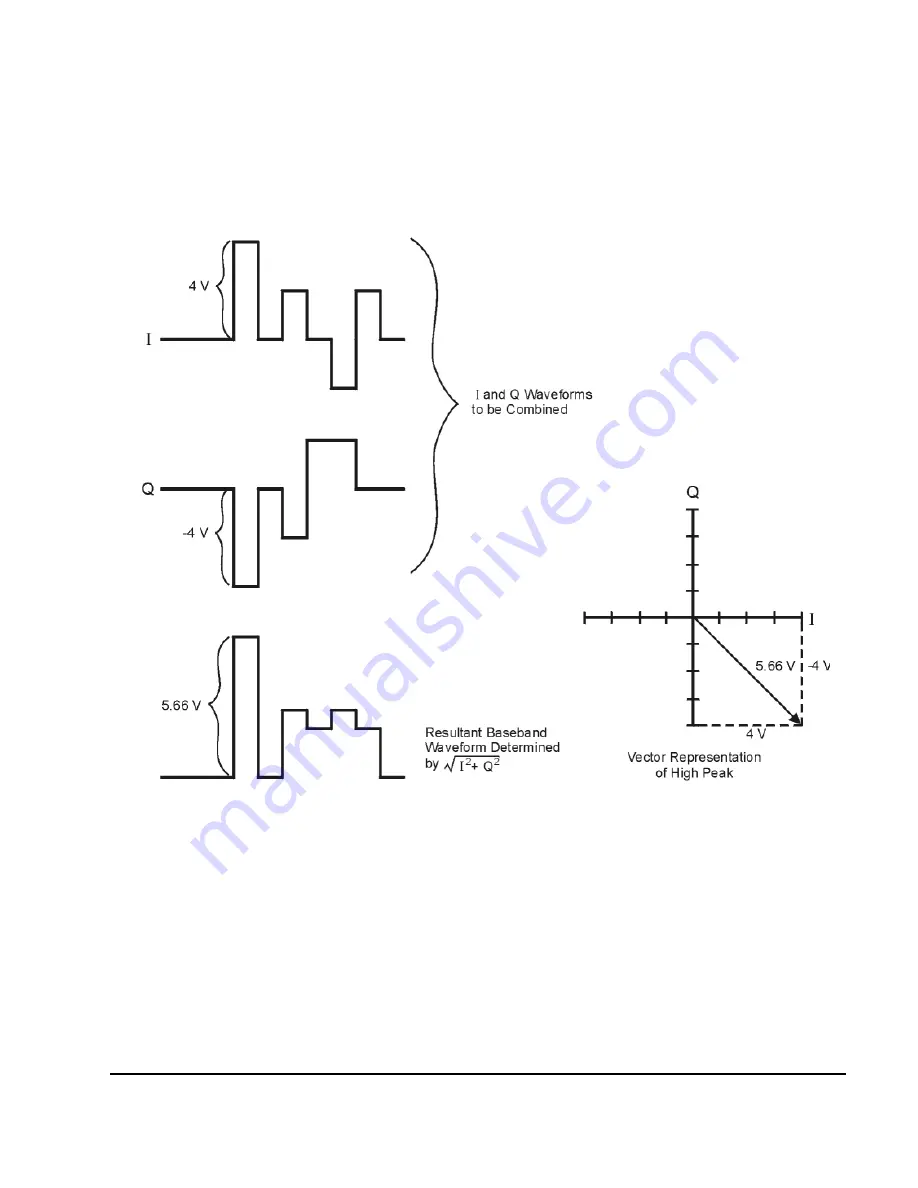 Agilent Technologies E8257D User Manual Download Page 133