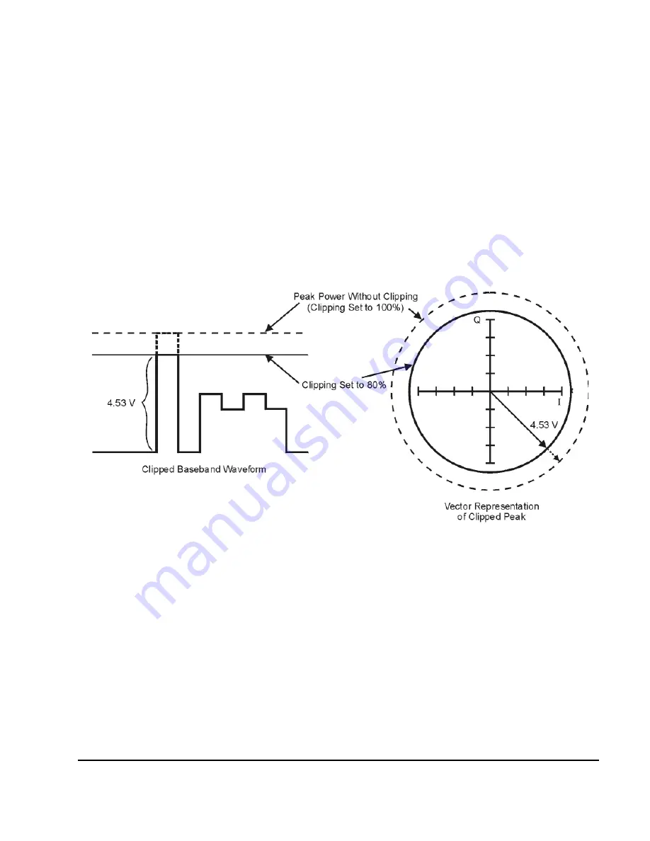 Agilent Technologies E8257D User Manual Download Page 135