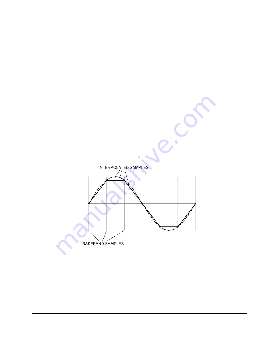 Agilent Technologies E8257D User Manual Download Page 139