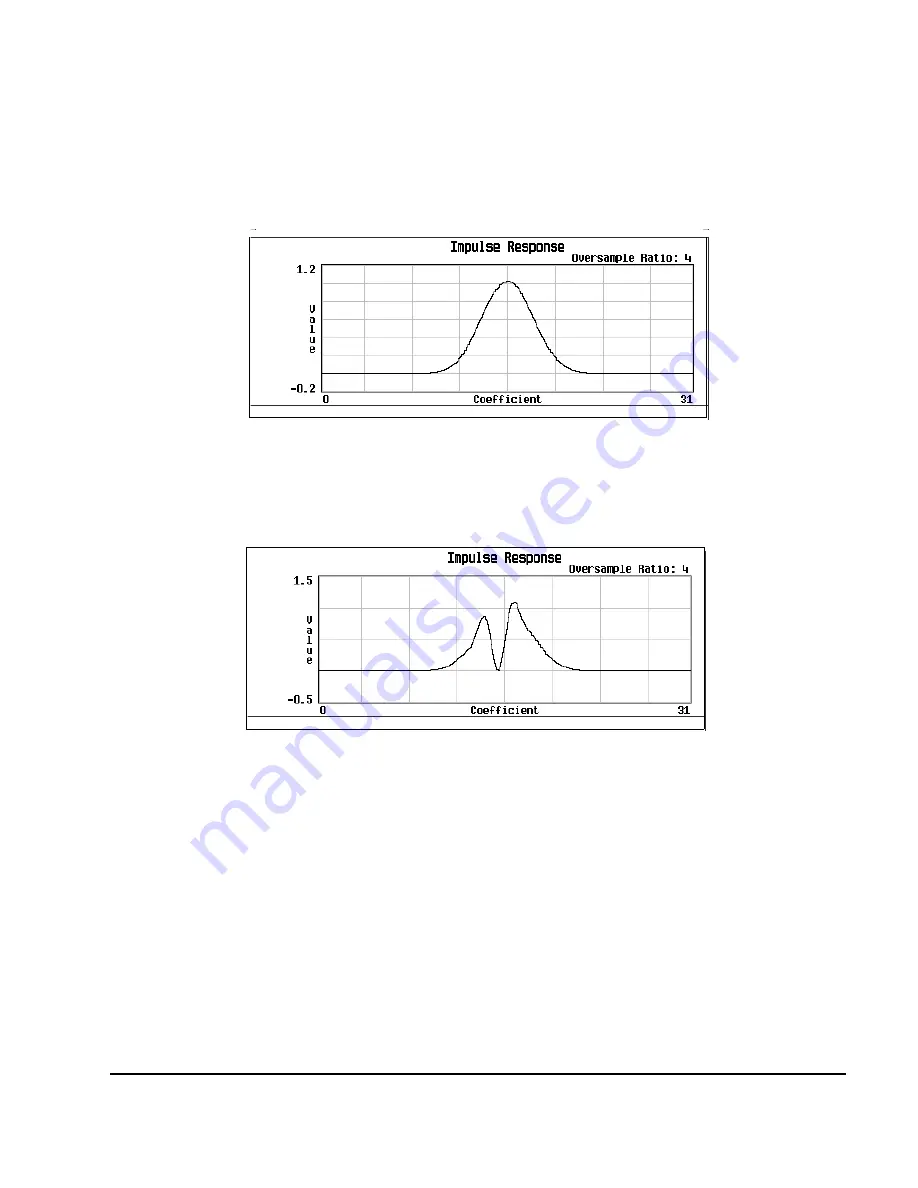 Agilent Technologies E8257D User Manual Download Page 179