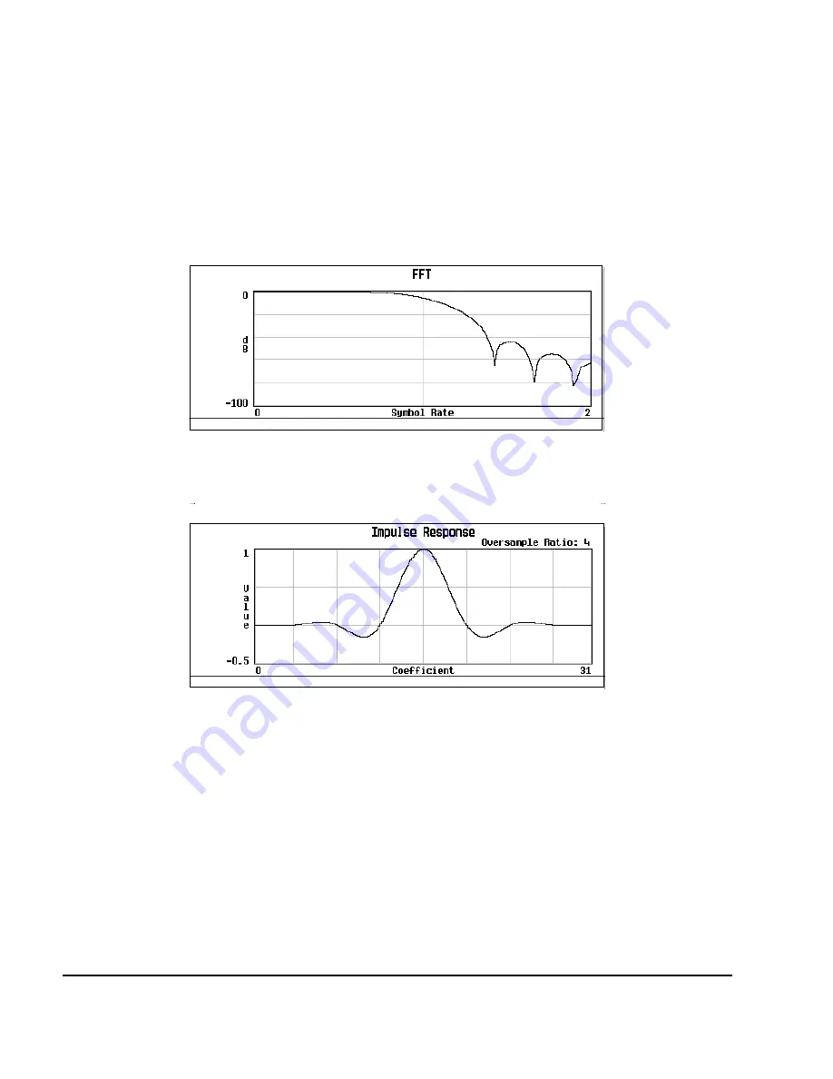 Agilent Technologies E8257D User Manual Download Page 182