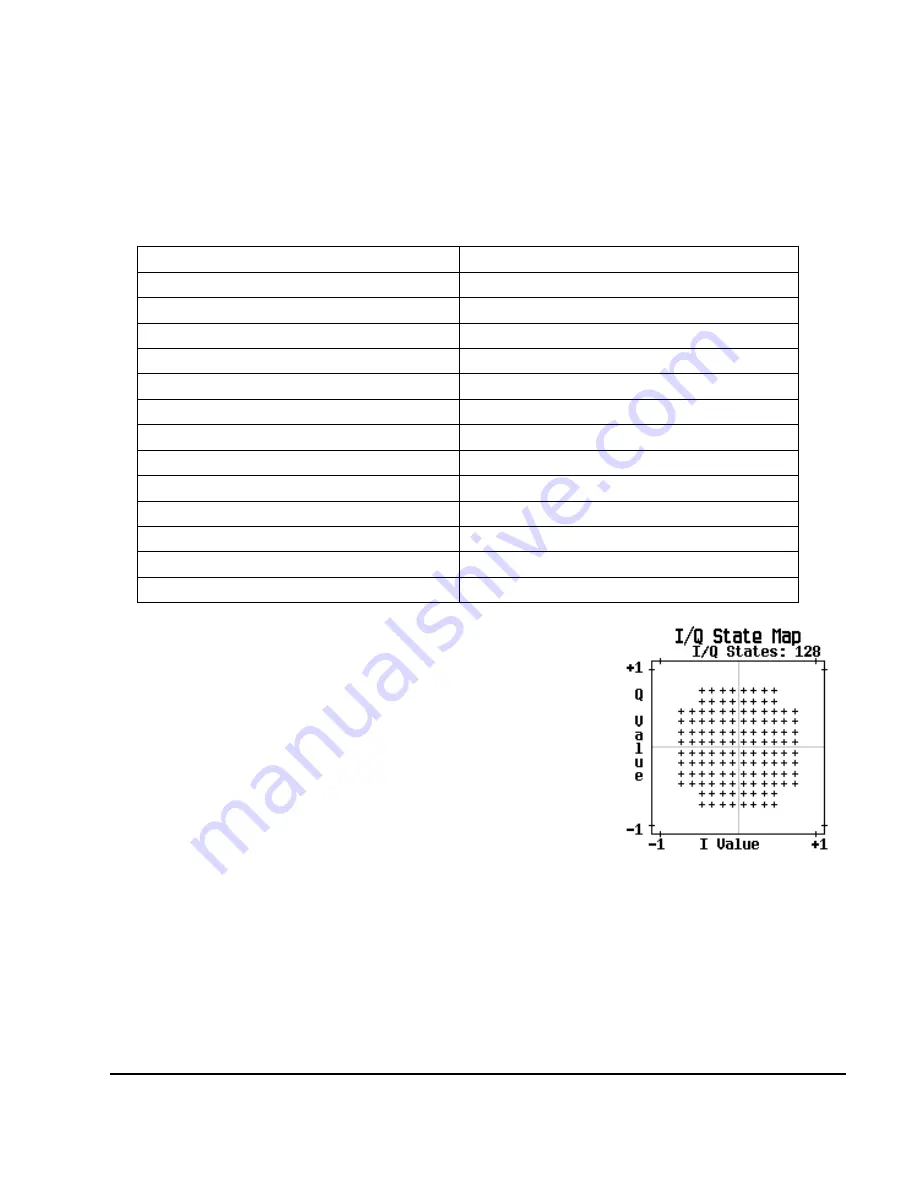 Agilent Technologies E8257D User Manual Download Page 187