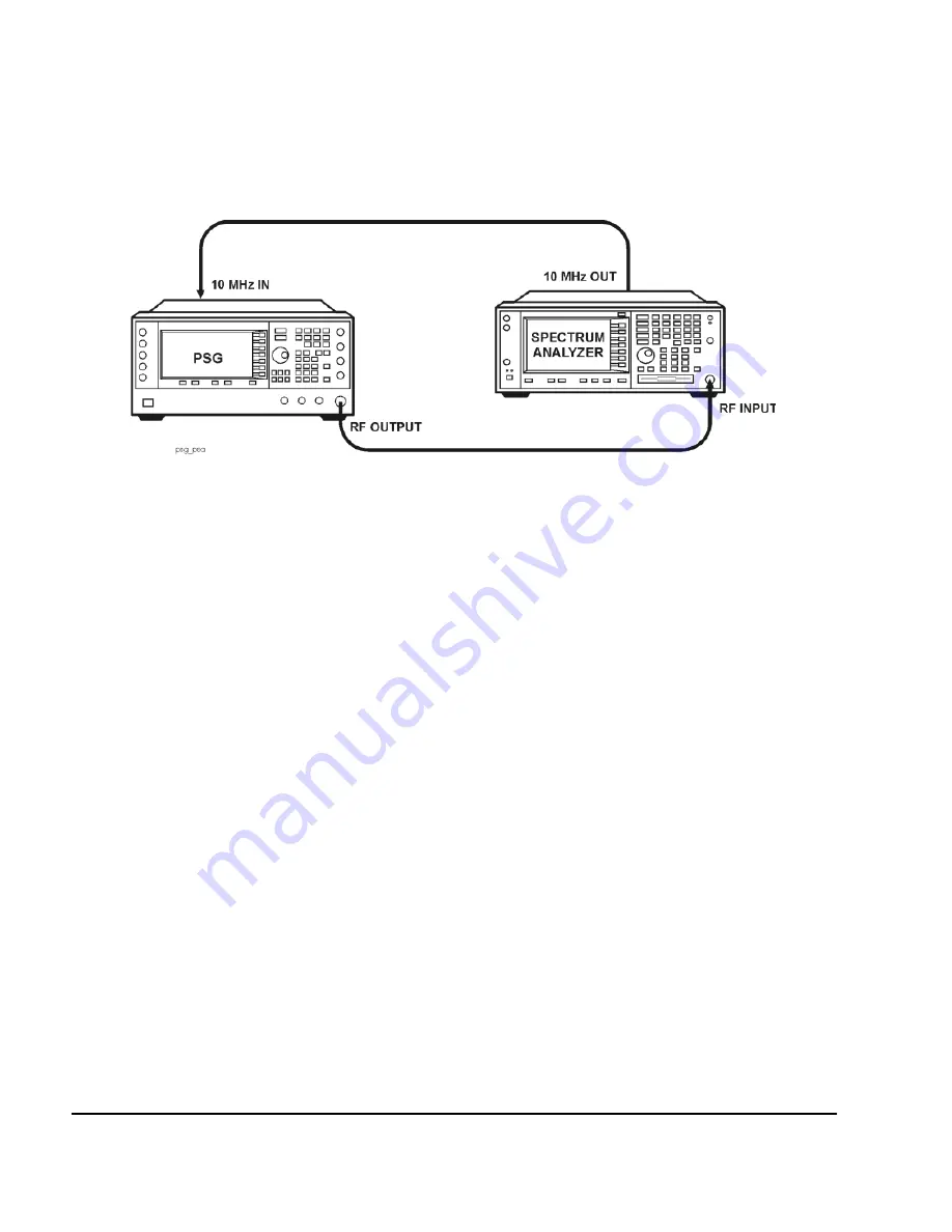 Agilent Technologies E8257D Скачать руководство пользователя страница 246