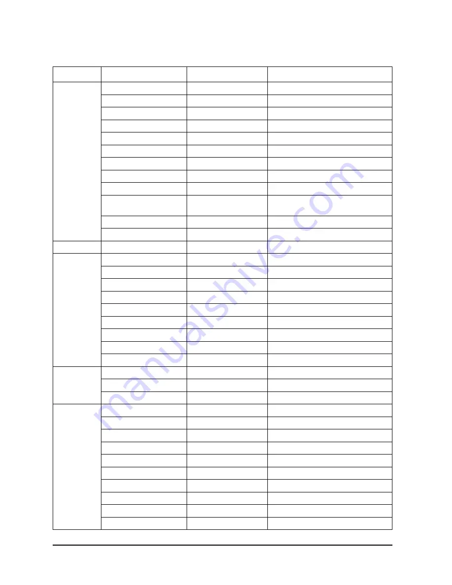 Agilent Technologies EasyEXPERT Manual Download Page 12