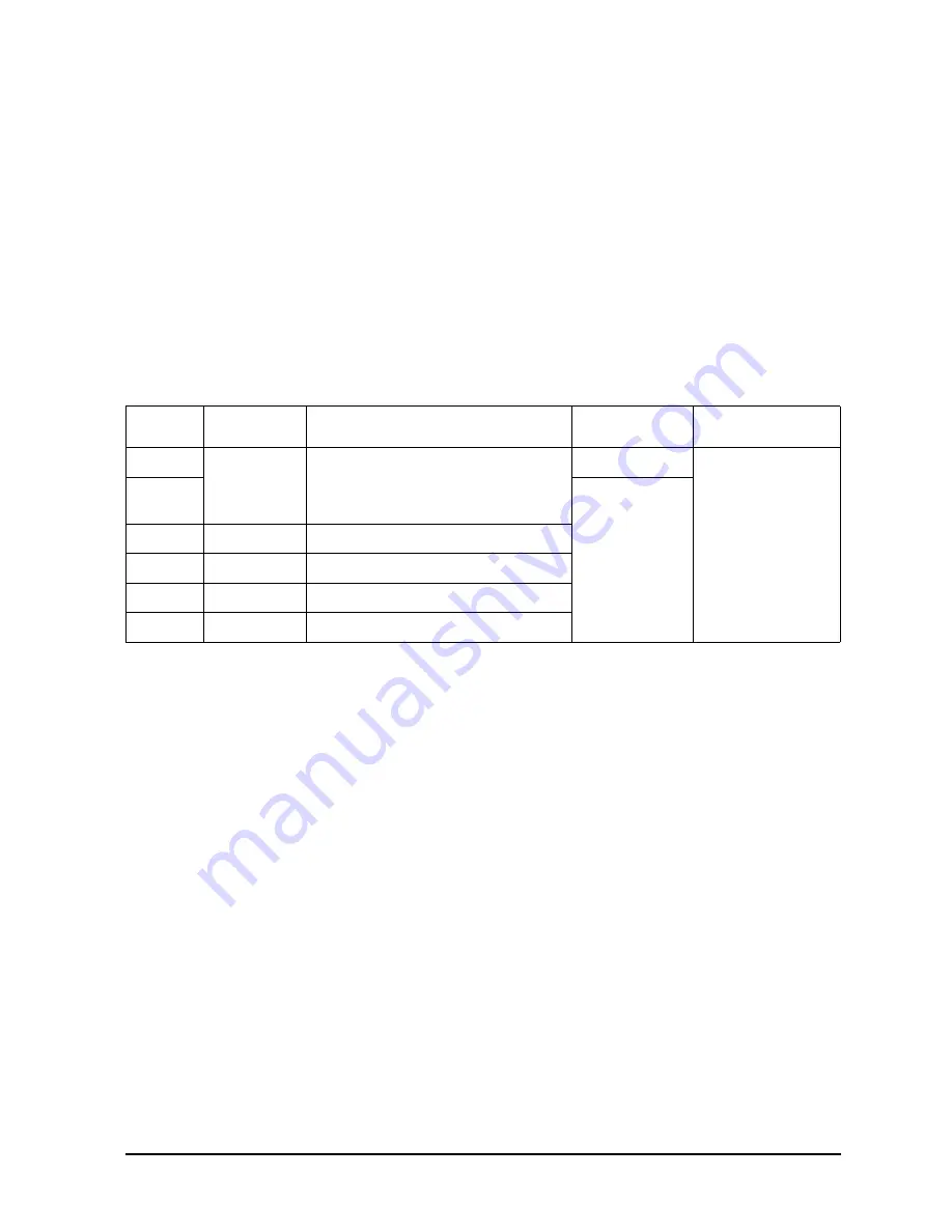 Agilent Technologies ESG series User And Programming Manual Download Page 31