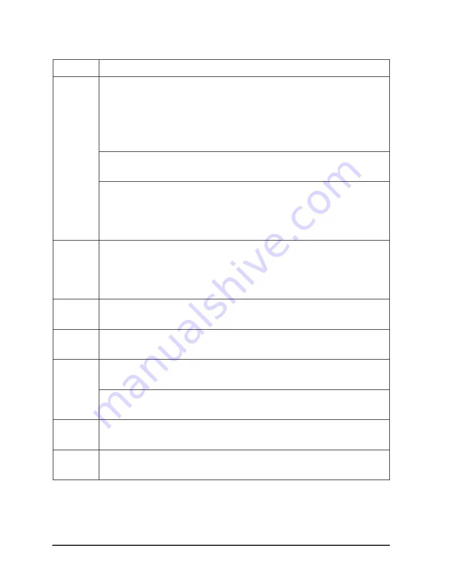 Agilent Technologies ESG series User And Programming Manual Download Page 368