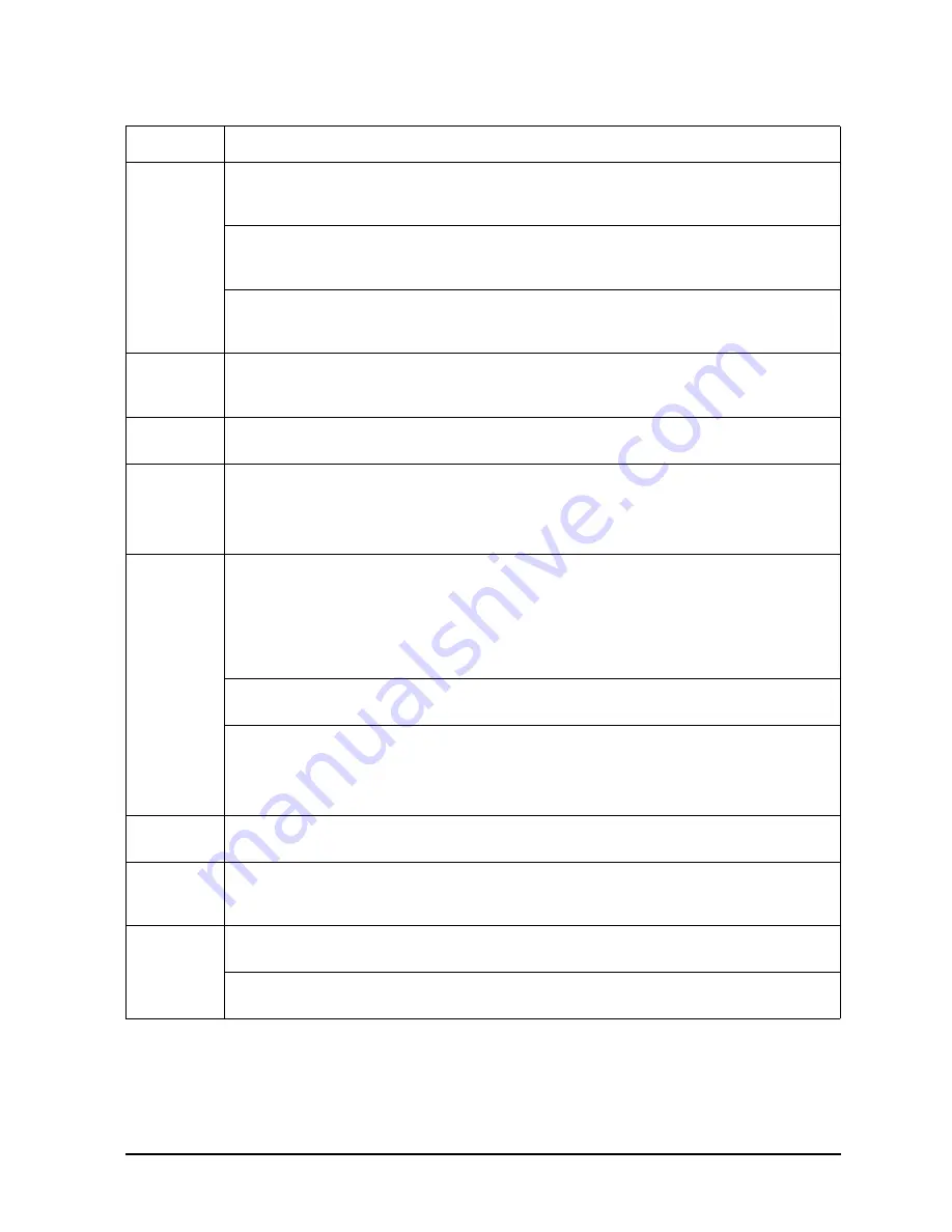 Agilent Technologies ESG series User And Programming Manual Download Page 369