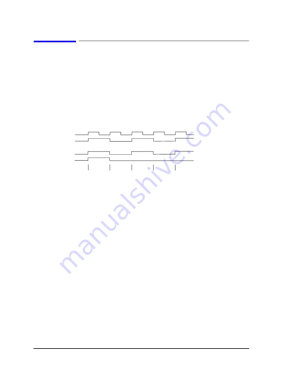 Agilent Technologies ESG series User And Programming Manual Download Page 424